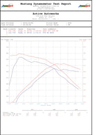 Active Autowerke BMW B58 F3X M240i 340i 440i Aflow Catted Downpipe (2024 and older)